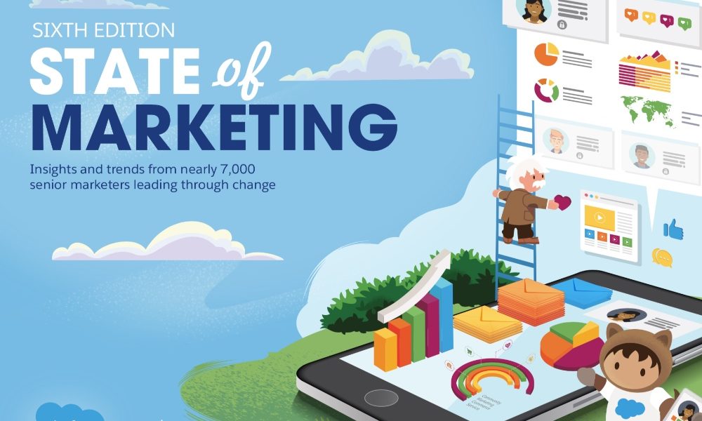 Salesforce presenta la sexta edición de su informe State of Marketing