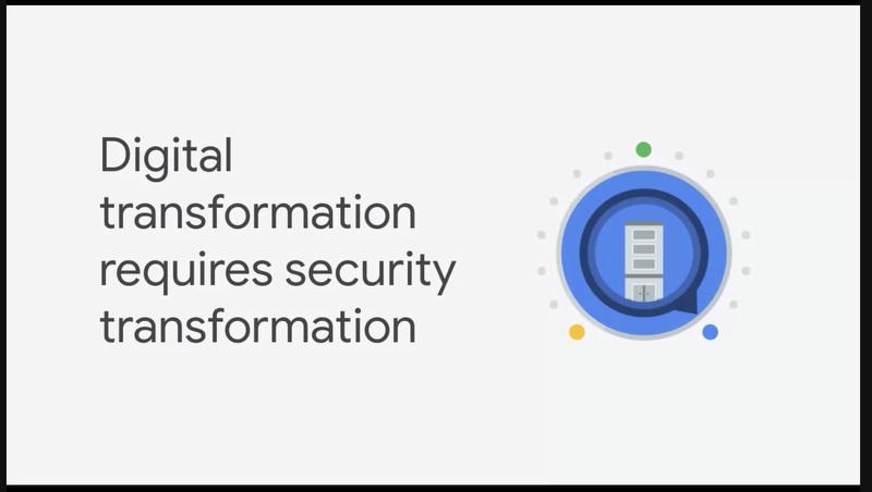 Google Cloud Next '20: OnAir