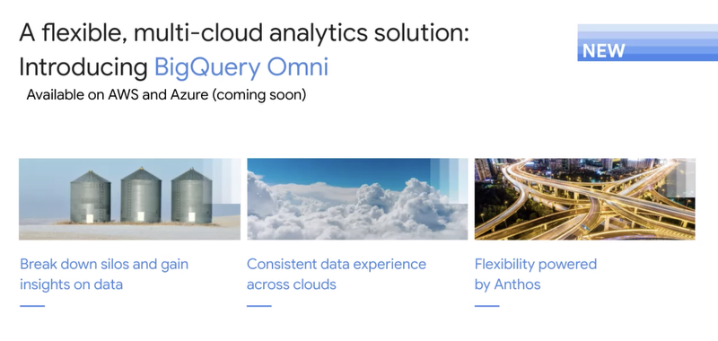 Google Cloud Next '20: OnAir