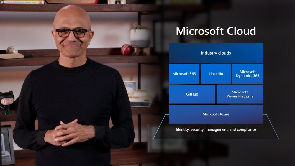 Microsoft Build 2021: novedades en Azure, Microsoft 365, Power Platform, Windows y seguridad