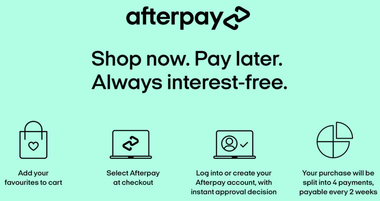 Square compra Afterpay