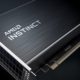 AMD Instinct MI250X