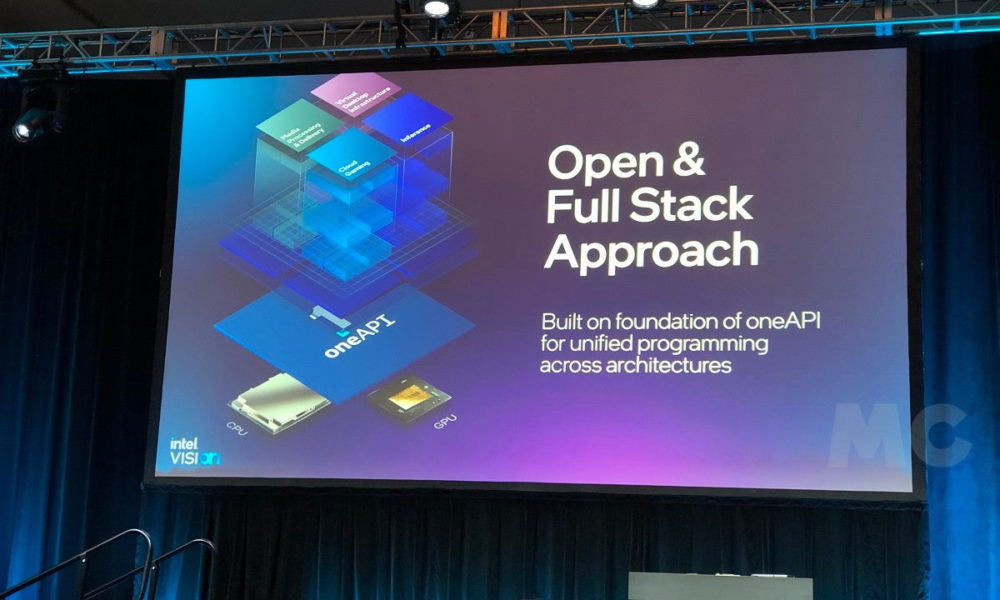 Intel lanza sus primeros kits de referencia de código abierto para IA