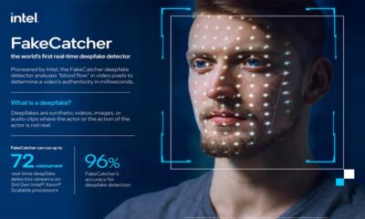 Intel crea Fake Catcher para detectar los imparables deepfakes