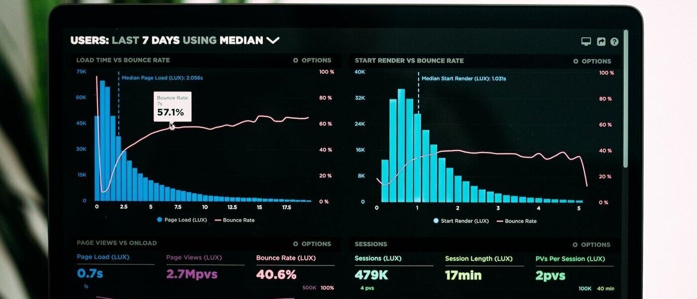 Casi todo sobre analítica de datos (I): definición, tipos y modelos
