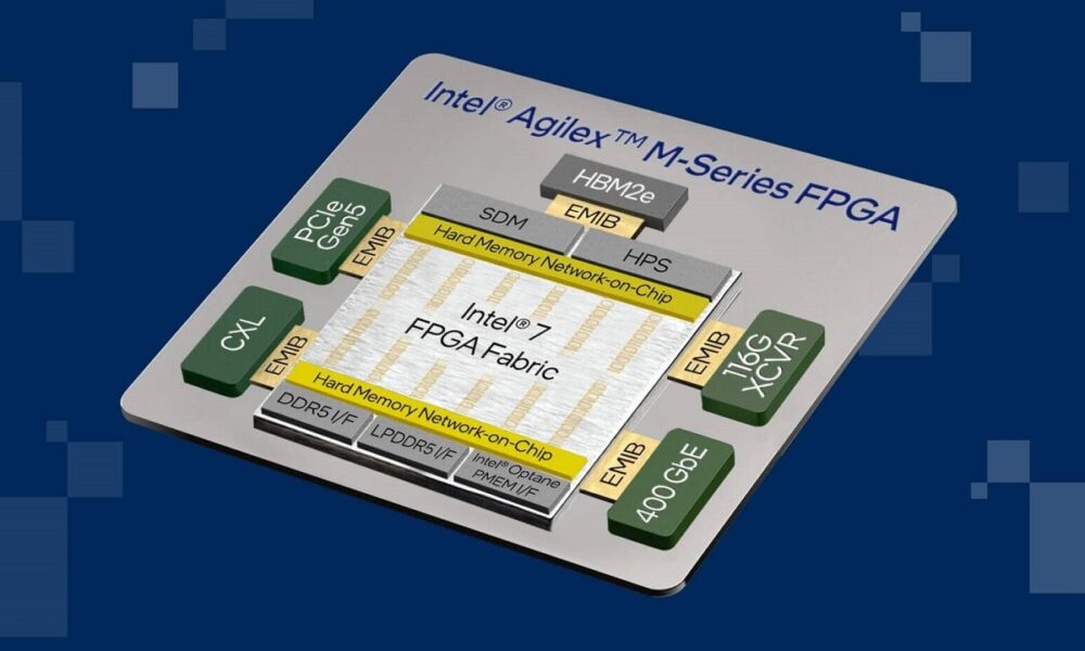 Intel Agilex 7