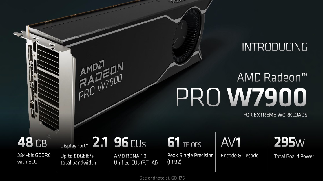 Radeon Pro W7900