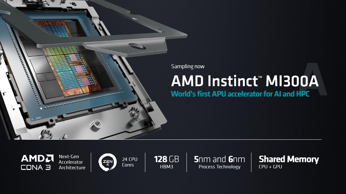AMD Instinct MI300A