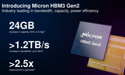 HBM3 Gen2 de 24 GB