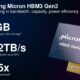 HBM3 Gen2 de 24 GB
