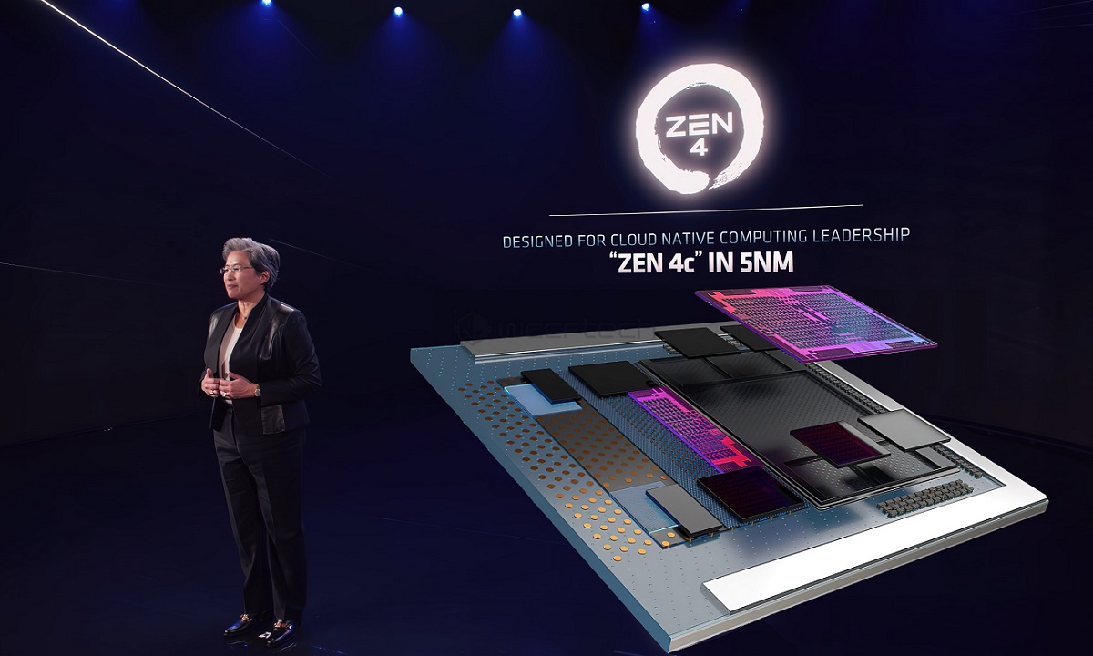 AMD Instinct MI300C
