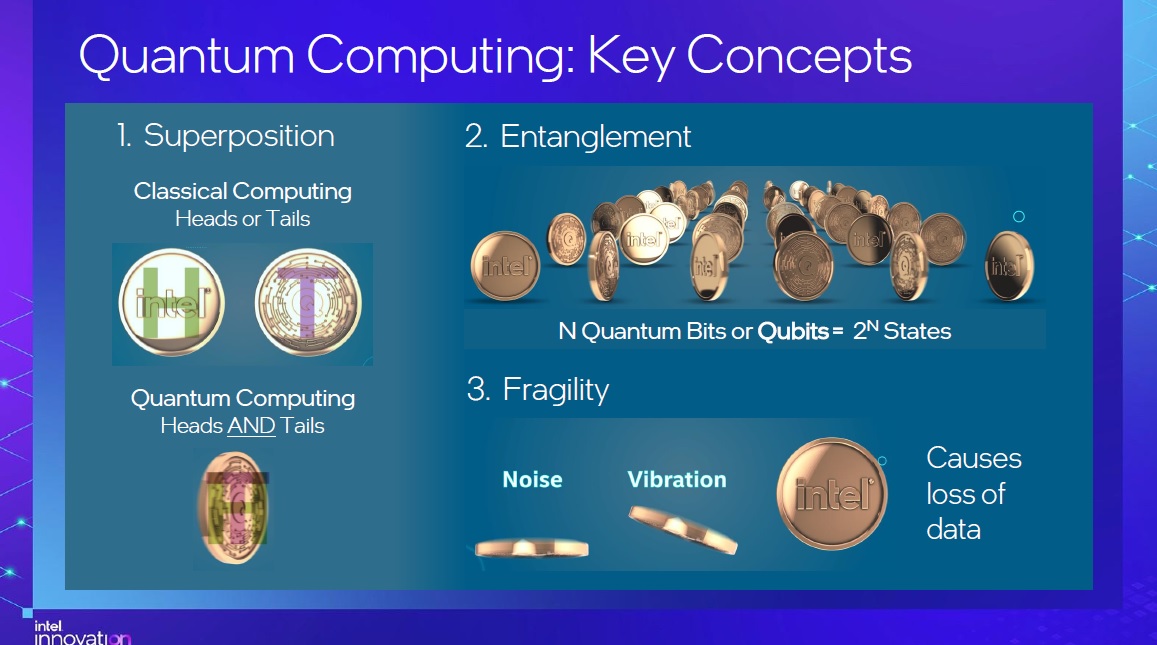 Computación cuántica