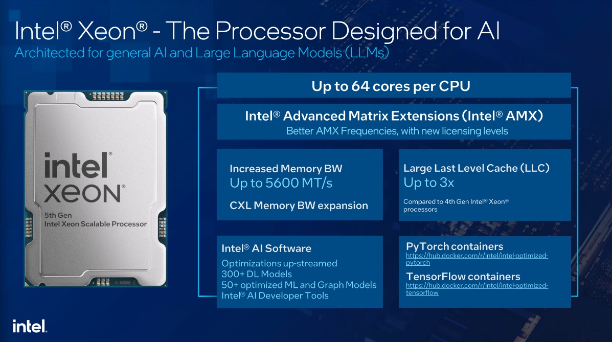 Intel Xeon Emerald Rapids