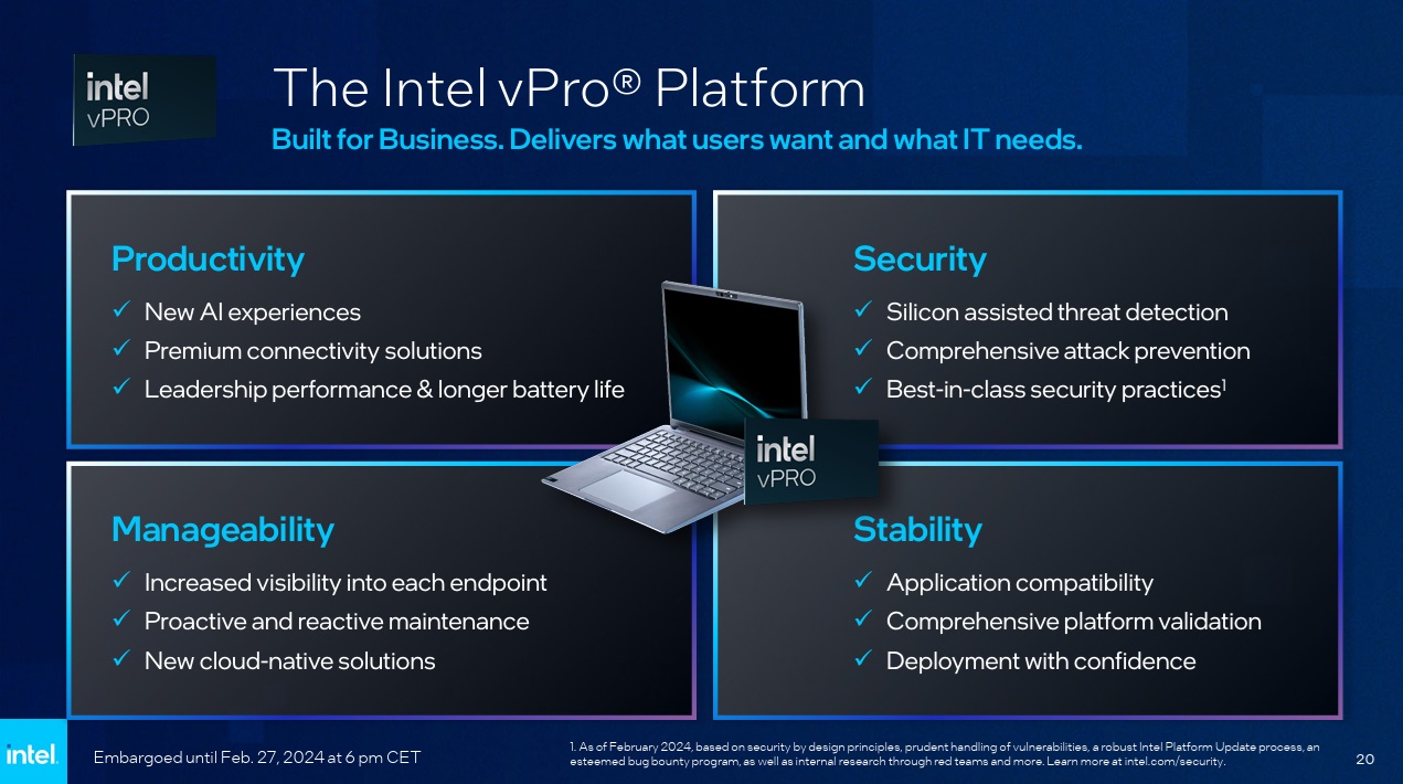 intel vpro