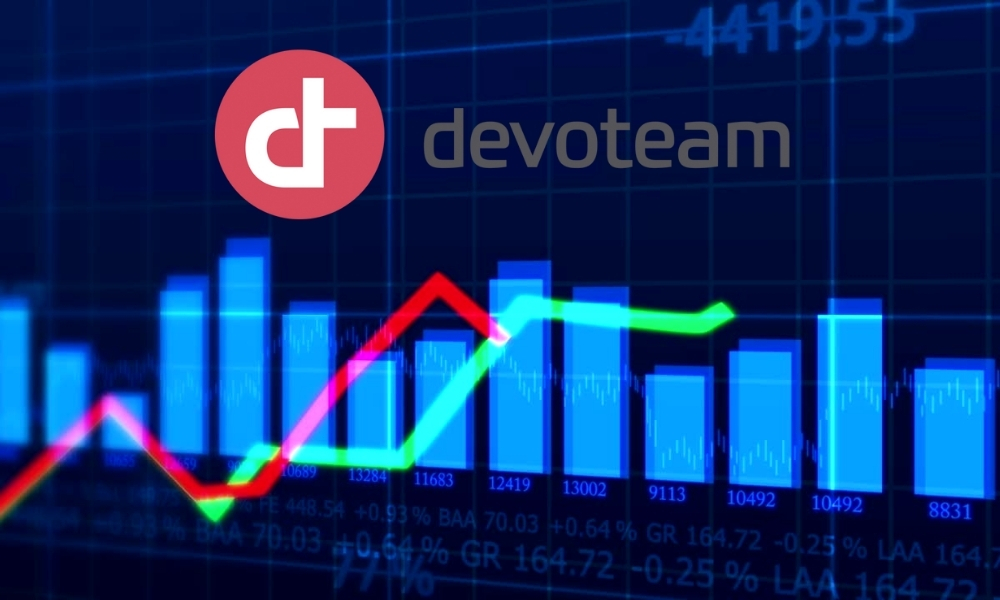 Devoteam, facturación 2023