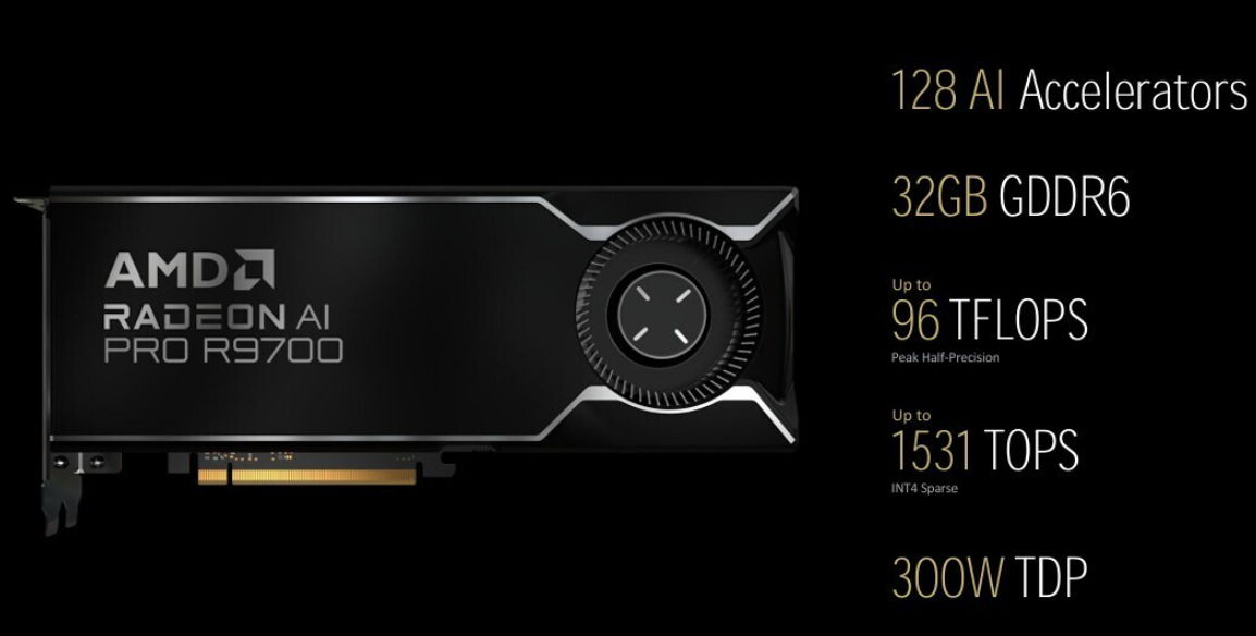 Radeon AI PRO R9700