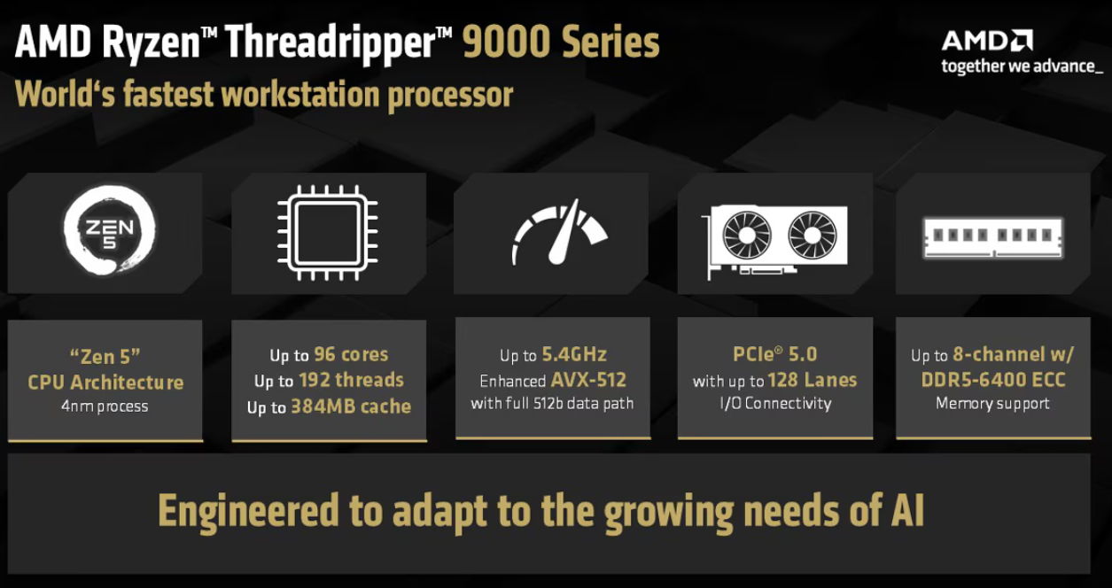 Ryzen Threadripper 9000
