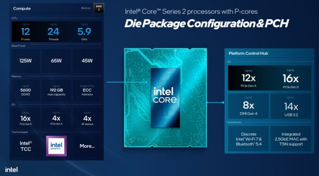 Todo lo presentado por Intel en el Embedded World 2026