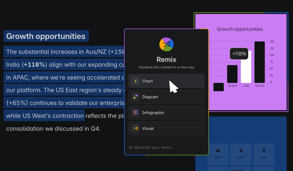 Atlassian dota a Confluence de herramientas y agentes de IA para transformar datos en activos visuales