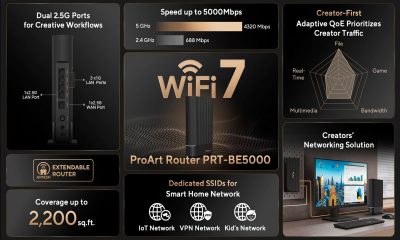 soluciones de red ProArt