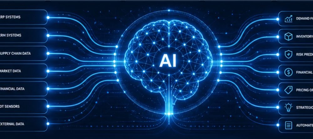 Anaplan refuerza su plataforma con IA agéntica y nuevas aplicaciones listas para usar