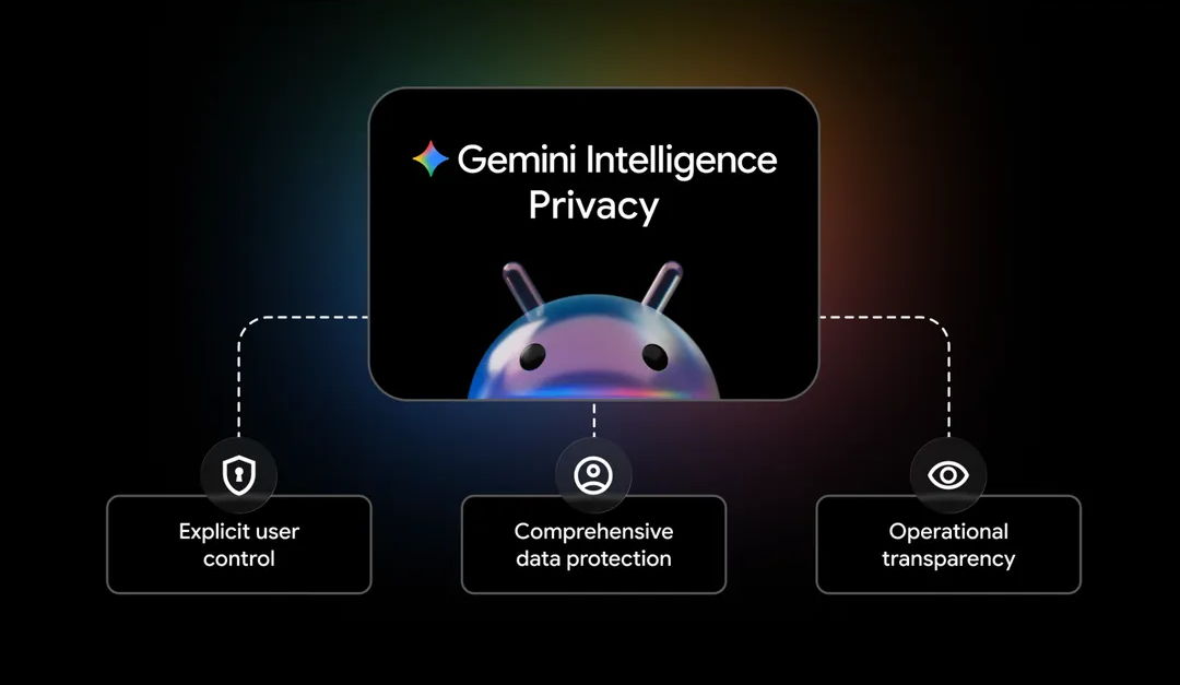 Gemini Intelligence