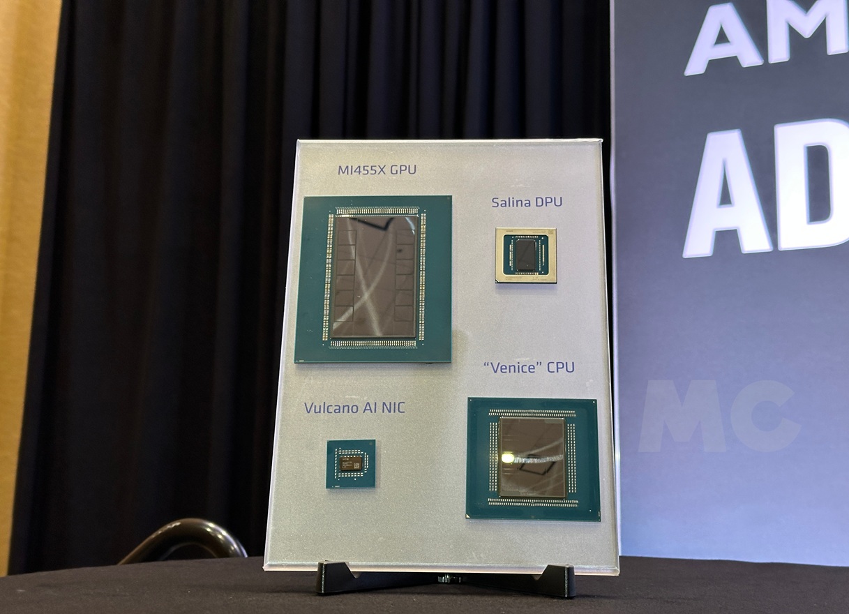 AMD IA