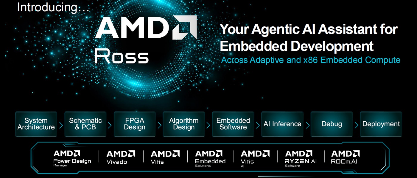 AMD Ross portada